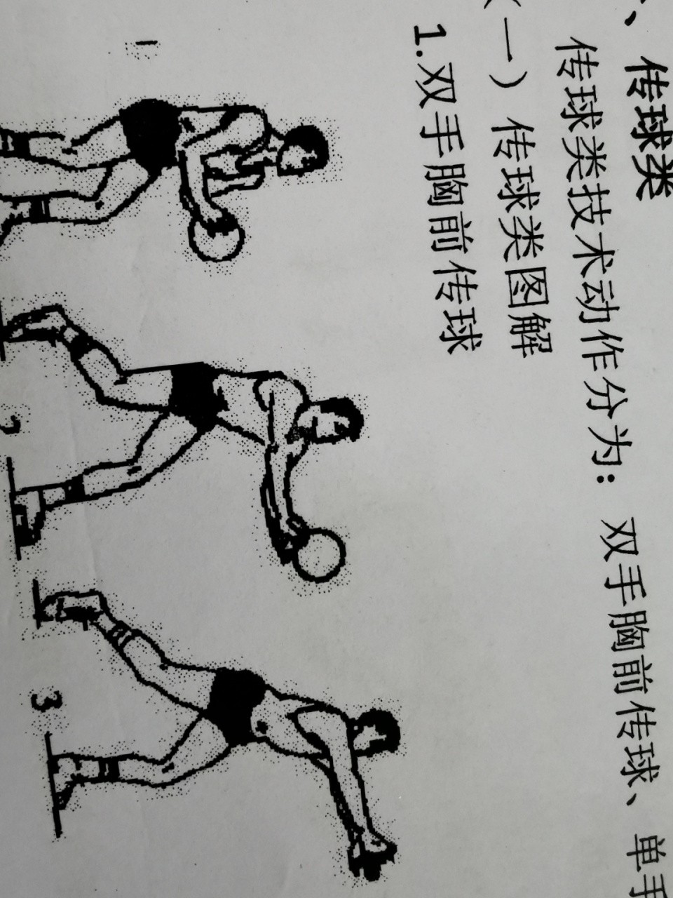 如何为不同水平的球员制定个性化的篮球训练策略_2